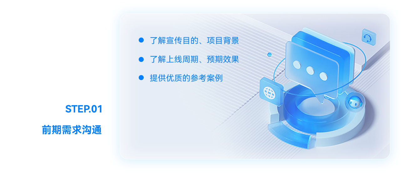 合作流程